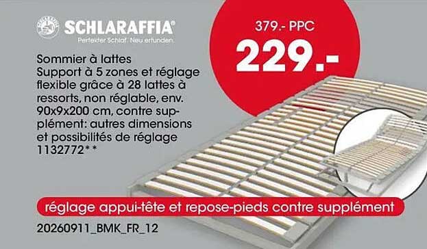 Sommier à lattes