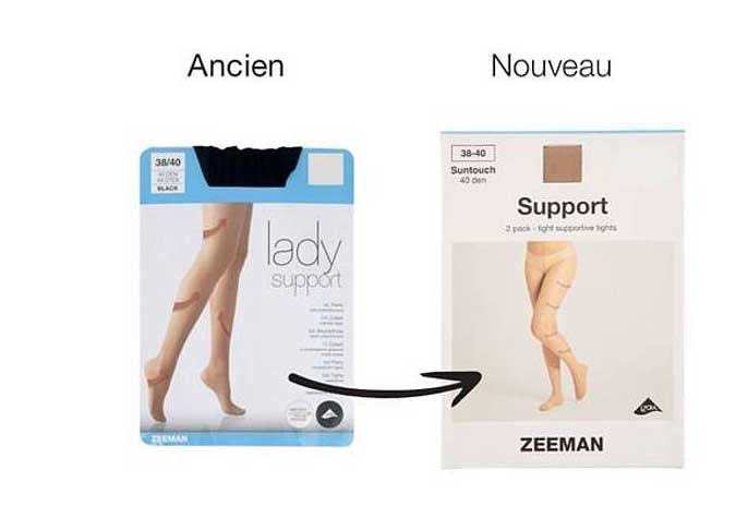 Support