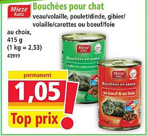 Bouchées pour chat