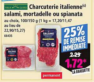 Charcuterie italienne(c) salami, mortadelle ou spianata
