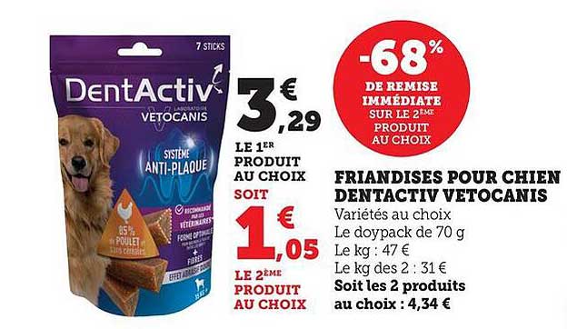 FRIANDISES POUR CHIEN DENTACTIV VETOCANIS