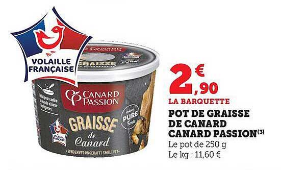 POT DE GRAISSE DE CANARD CANARD PASSION