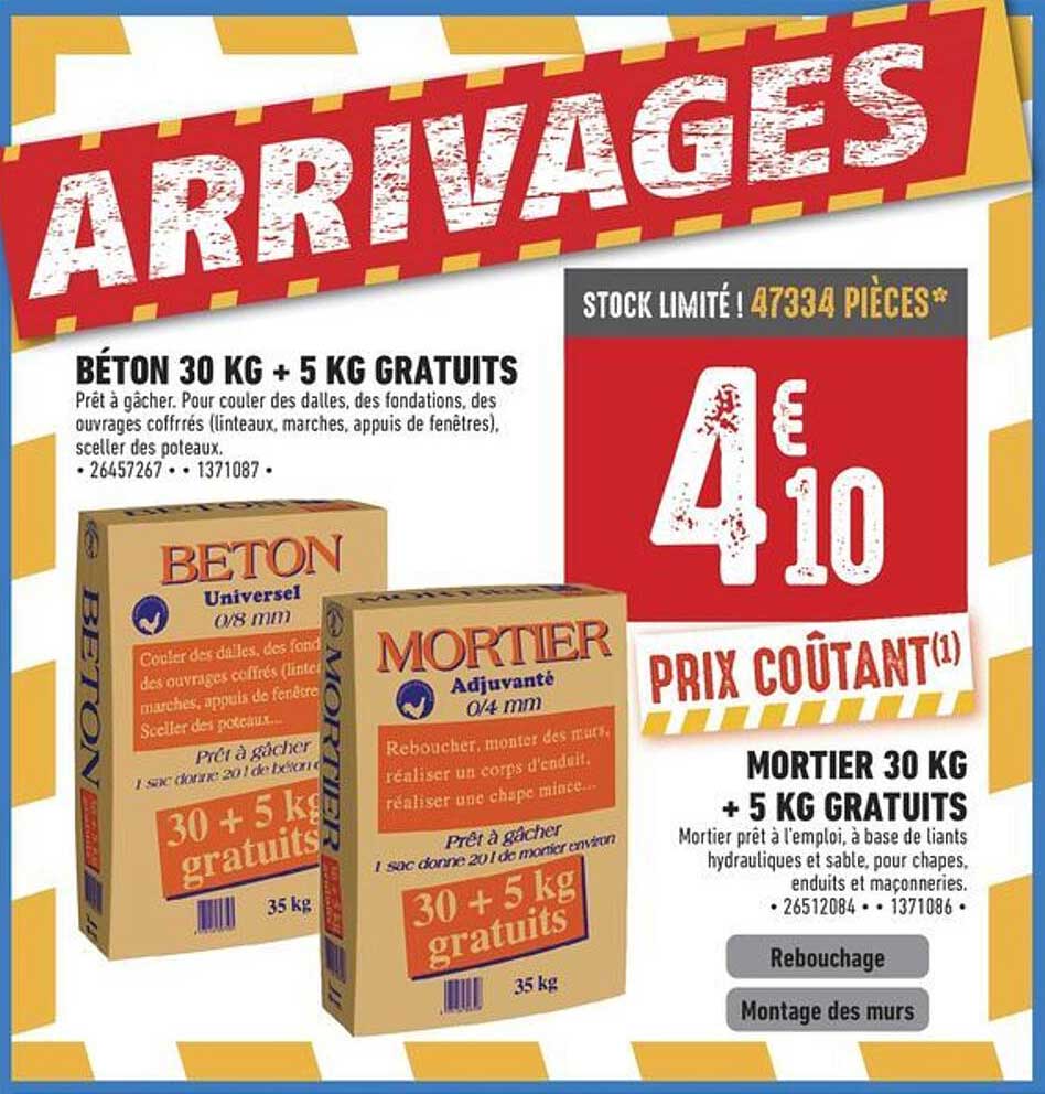Sitemapcdatahttpsmodeinf Inetcomlinteau Beton Brico Depot