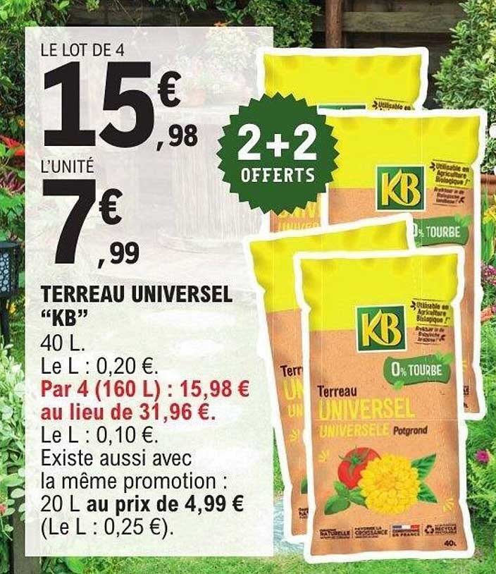 Sitemapcdatahttpsmobelinfbizidsac De Terreau Leclerc