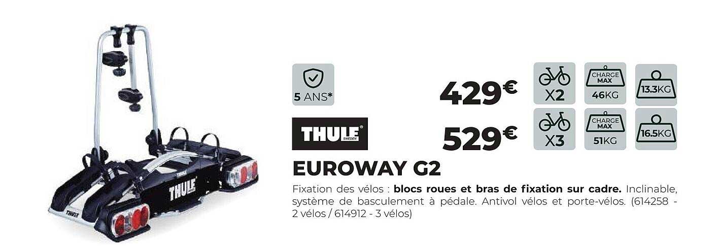THULE EUROWAY G2