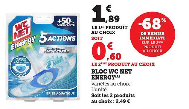 BLOC WC NET ENERGY