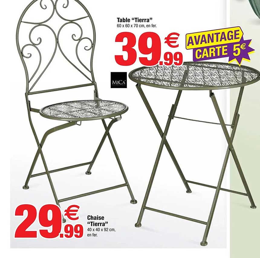 Table “Tierra”