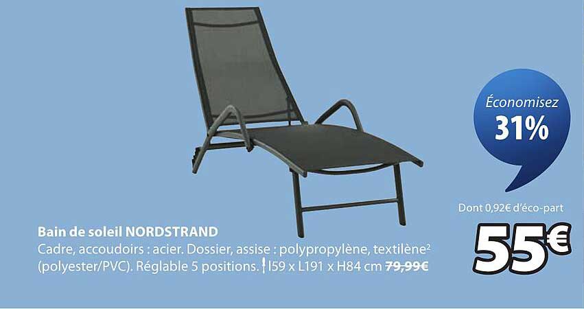 Bain de soleil NORDSTRAND
