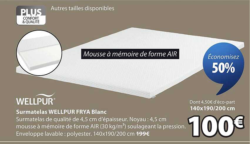 Surmatelas WELLPUR BRYA Blanc