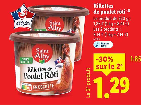 Rillettes de poulet rôti