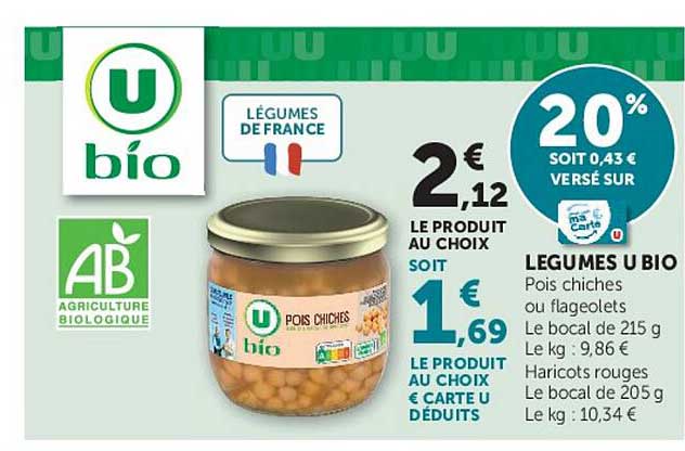 LÉGUMES DE FRANCE