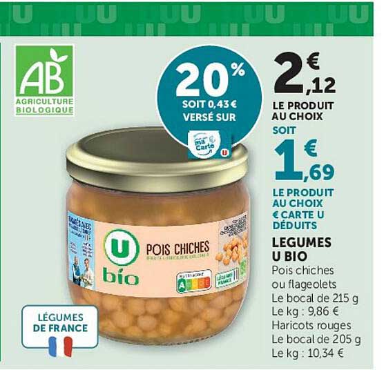 POIS CHICHES bio