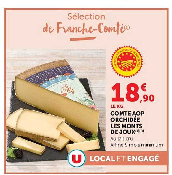 Sélection de Franche-Comté