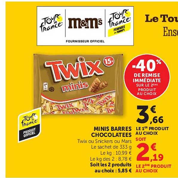 TWIX minis