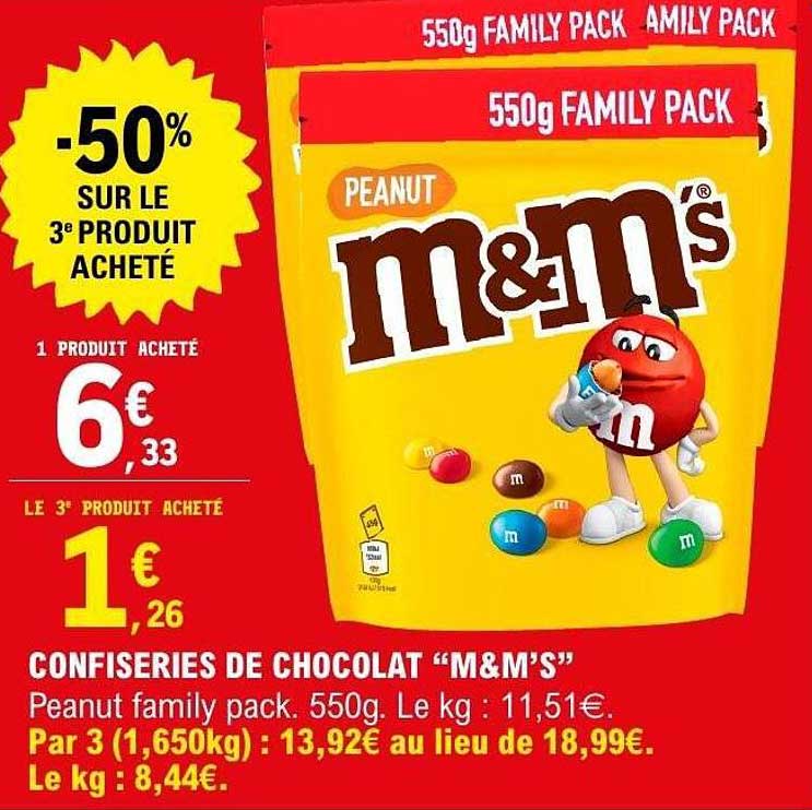 CONFISERIES DE CHOCOLAT “M&M’S”