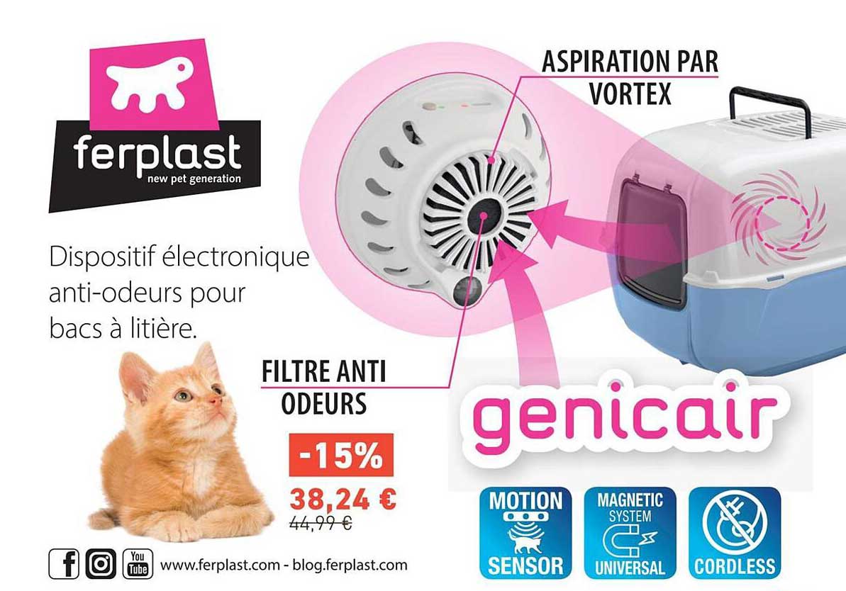 Dispositif électronique anti-odeurs pour bacs à litière.