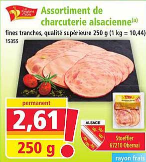 Assortiment de charcuterie alsacienne