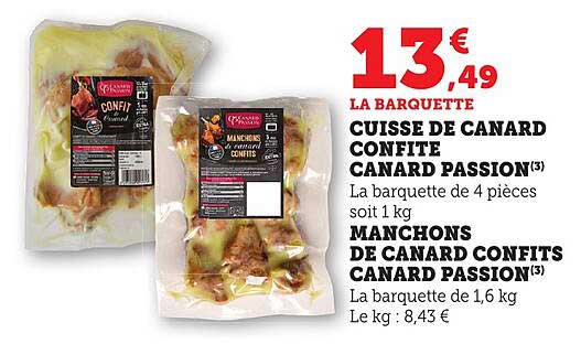 CUISSE DE CANARD CONFITE CANARD PASSION