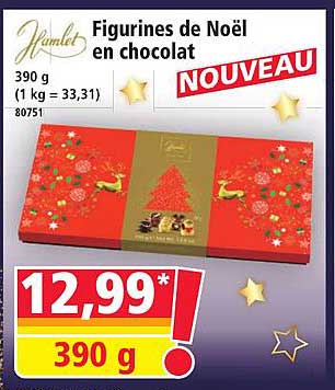 Figurines de Noël en chocolat
