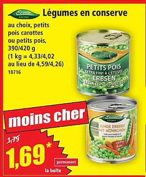 Légumes en conserve