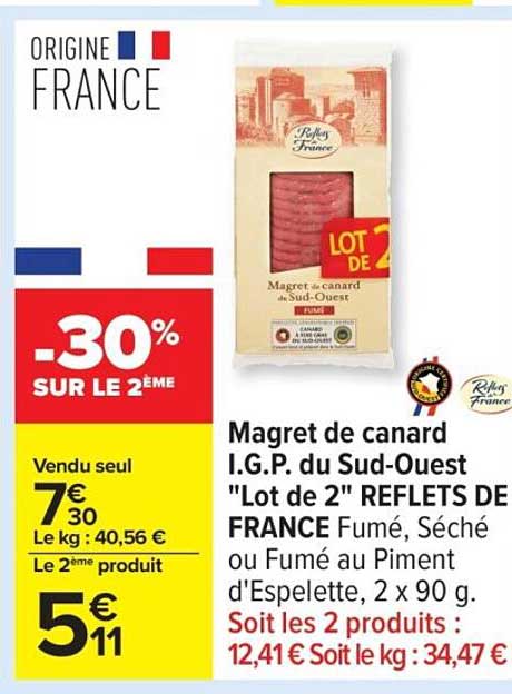 Magret de canard I.G.P. du Sud-Ouest "Lot de 2" REFLETS DE FRANCE