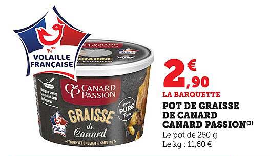 POT DE GRAISSE DE CANARD CANARD PASSION