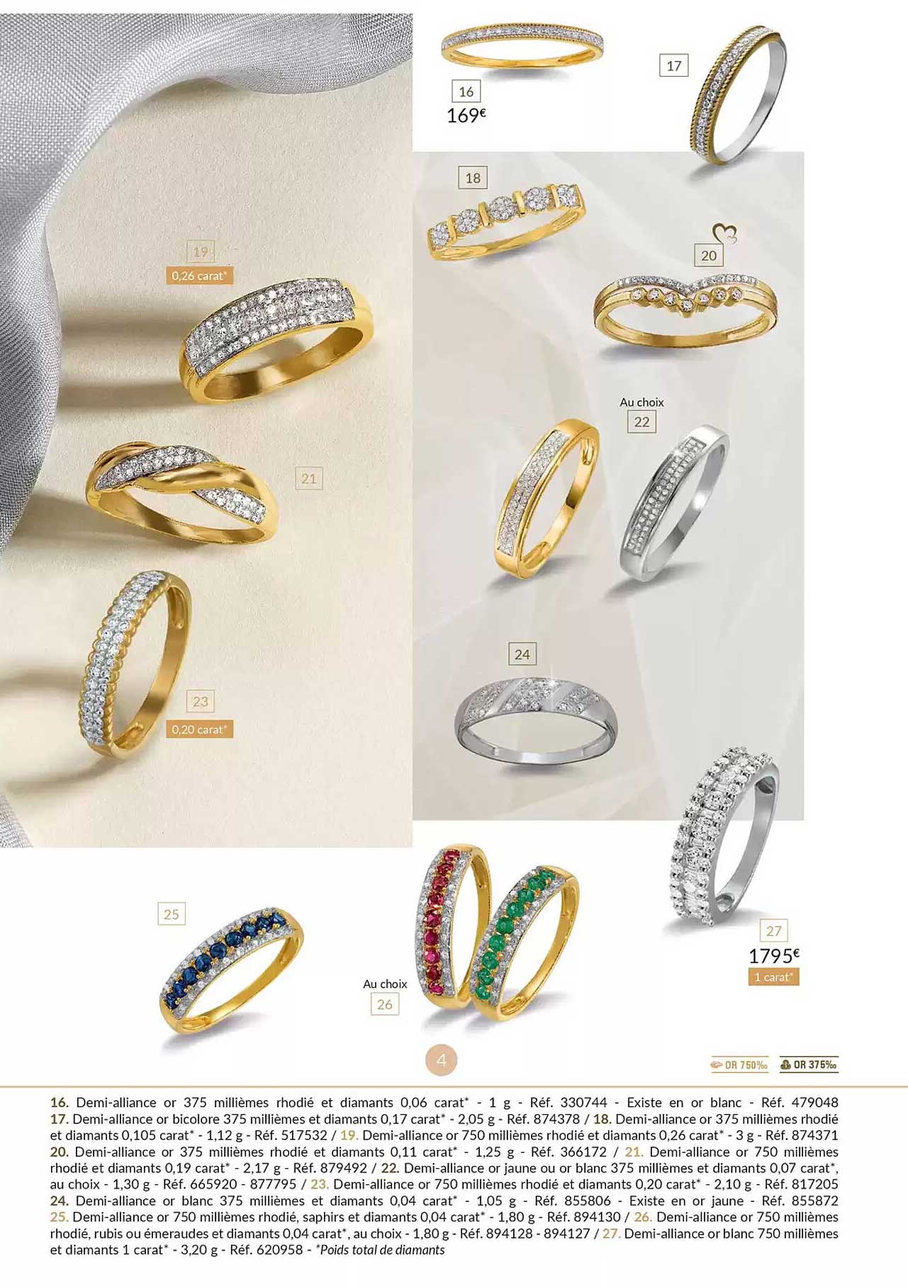 Demi-alliance ou 375 millièmes rhodié et diamants 0,26 carat*