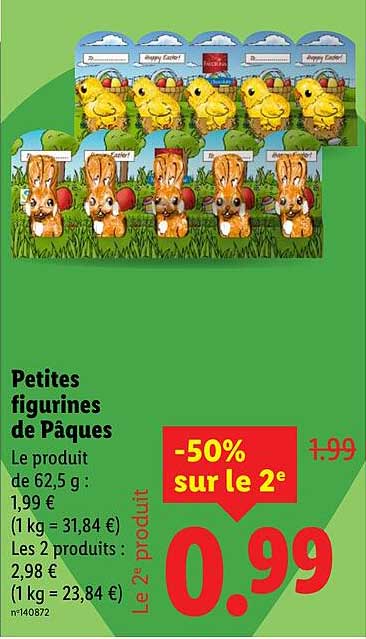 Petites figurines de Pâques