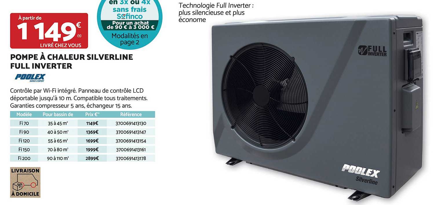 Sitemapcdatahttpsfoowindecoocomradiateur Electrique Bricomarchenull
