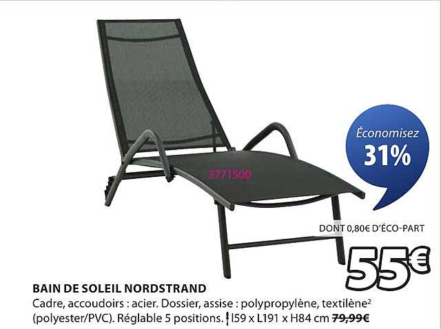 BAIN DE SOLEIL NORDSTRAND