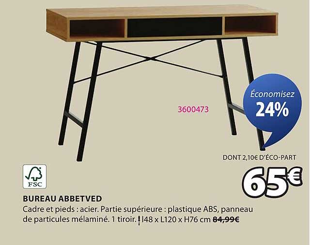 BUREAU ABBETVED