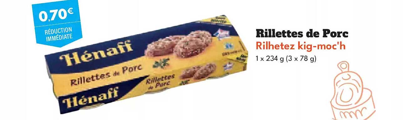 Rillettes de Porc