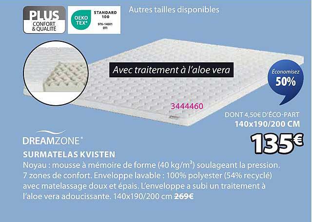 SURMATELAS KVISTEN