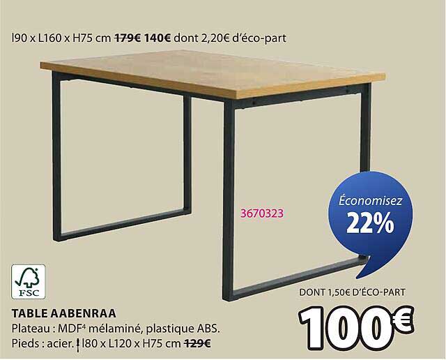 TABLE AABENRAA
