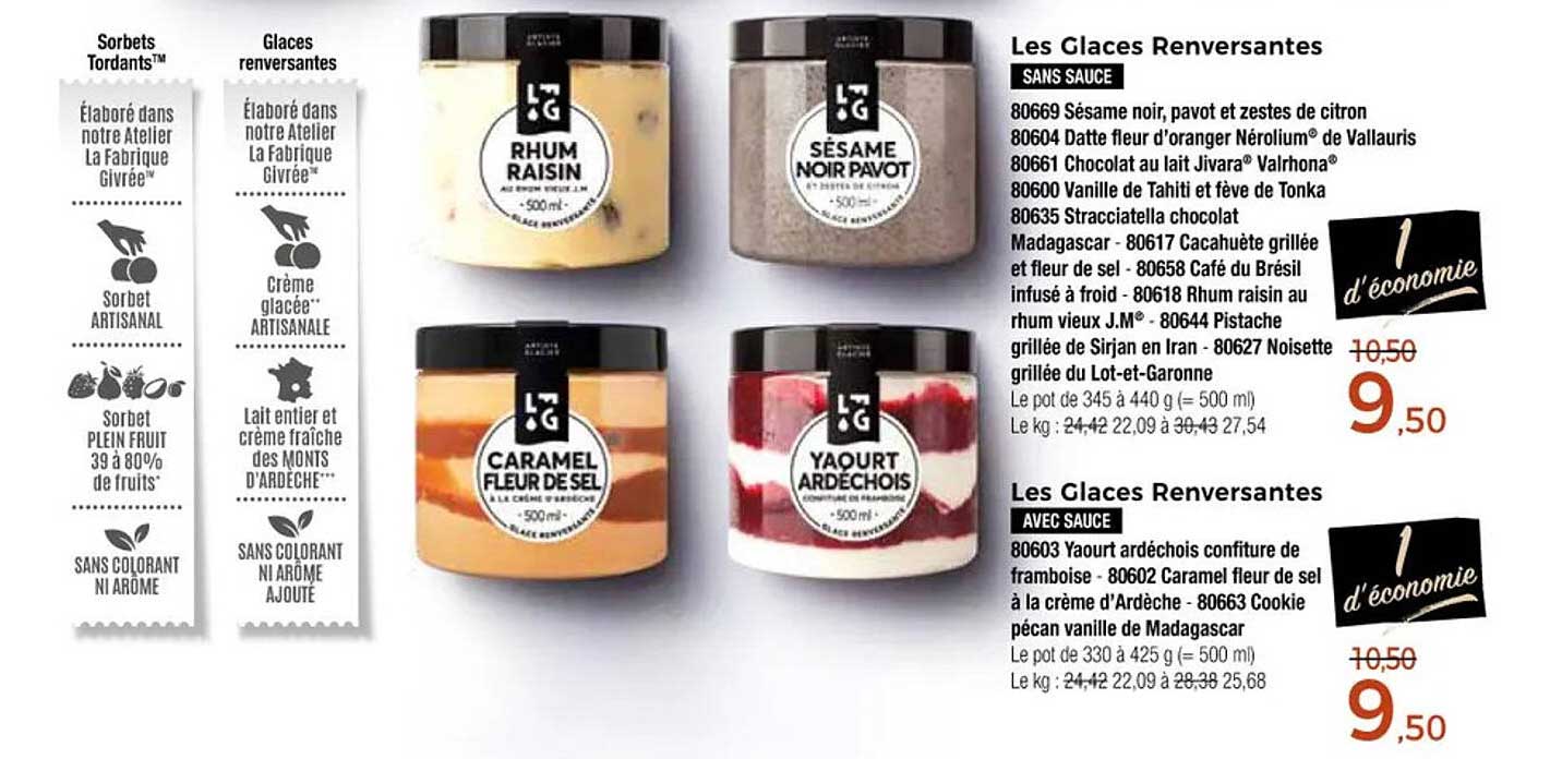 Les Glaces Renversantes