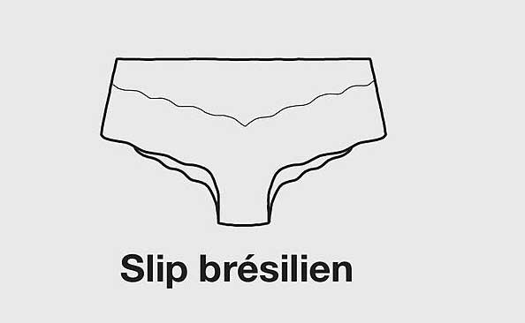 Slip brésilien