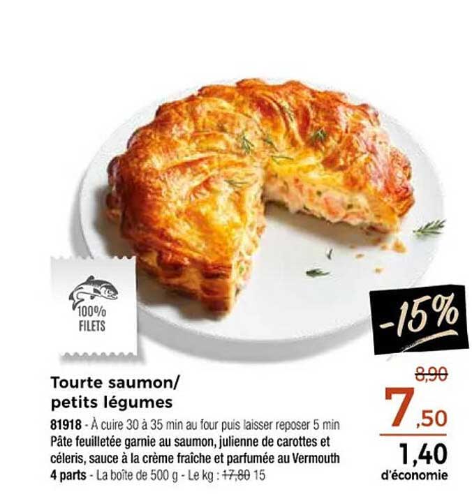 Tourte saumon/petits légumes