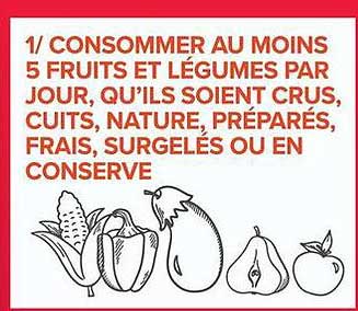 1/ CONSOMMER AU MOINS 5 FRUITS ET LÉGUMES PAR JOUR, QU’ILS SOIENT CRUS, CUITS, NATURE, PRÉPARÉS, FRAIS, SURGELÉS OU EN CONSERVE