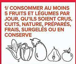 1/ CONSOMMER AU MOINS 5 FRUITS ET LÉGUMES PAR JOUR, QU'ILS SOIENT CRUS, CUITS, NATURE, PRÉPARÉS, FRAIS, SURGELÉS OU EN CONSERVE