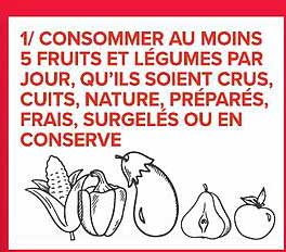 1/ CONSUMMER AU MOINS 5 FRUITS ET LÉGUMES PAR JOUR, QU’ILS SOIENT CRUS, CUITS, NATURE, PRÉPARÉS, FRAIS, SURGELÉS OU EN CONSERVE