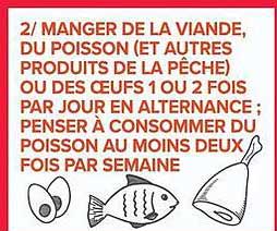2/ MANGER DE LA VIANDE, DU POISSON (ET AUTRES PRODUITS DE LA PÊCHE) OU DES ŒUFS 1 OU 2 FOIS PAR JOUR EN ALTERNANCE ; PENSER À CONSOMMER DU POISSON AU MOINS DEUX FOIS PAR SEMAINE