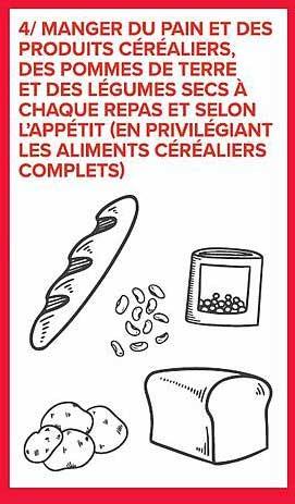 4/ MANGER DU PAIN ET DES PRODUITS CÉRÉALIERS, DES POMMES DE TERRE ET DES LÉGUMES SECS À CHAQUE REPAS ET SELON L'APPÉTIT (EN PRIVILÉGIANT LES ALIMENTS CÉRÉALIERS COMPLETS)