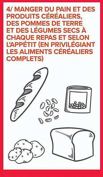 4/ MANGER DU PAIN ET DES PRODUITS CÉRÉALIERS, DES POMMES DE TERRE ET DES LÉGUMES SECS À CHAQUE REPAS ET SELON L’APPÉTIT (EN PRIVILÉGIANT LES ALIMENTS CÉRÉALIERS COMPLETS)