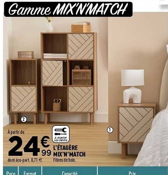 Gamme MIX'N'MATCH