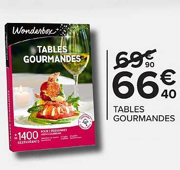 TABLES GOURMANDES