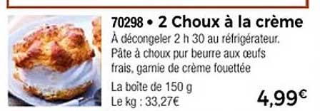 2 Choux à la crème