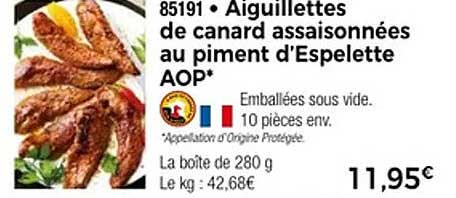 Aiguillettes de canard assaisonnées au piment d'Espelette AOP