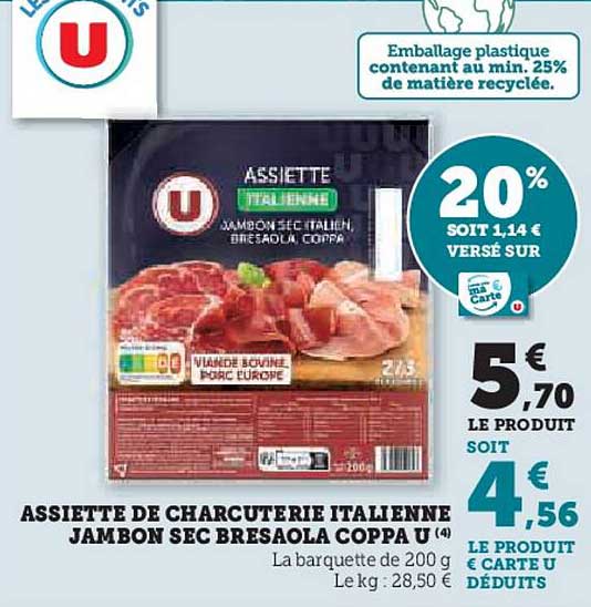 ASSIETTE DE CHARCUTERIE ITALIENNE JAMBON SEC BRESAOLA COPPA U