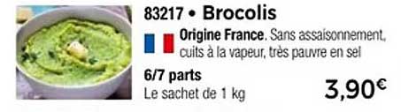 Brocolis