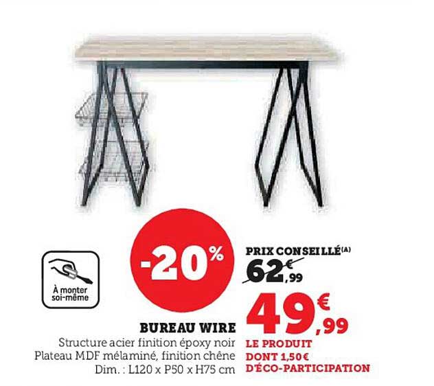 BUREAU WIRE
